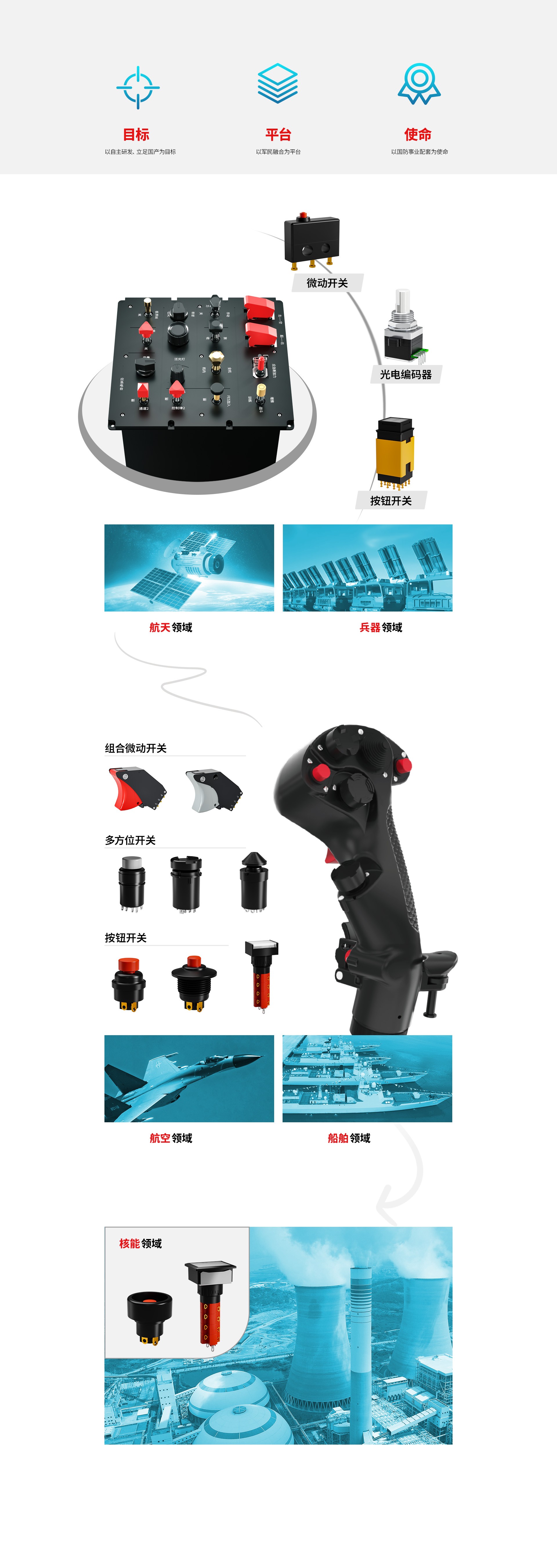 解决方案.jpg